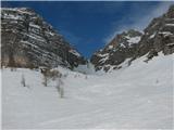 Špik nad Špranjo - Modeon del Buinz 2554 m Snežna prostranstva proti Forca de la Val